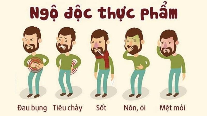 Ăn trứng gà sống hoặc chưa chín kỹ có thể gây ngộ độc thực phẩm