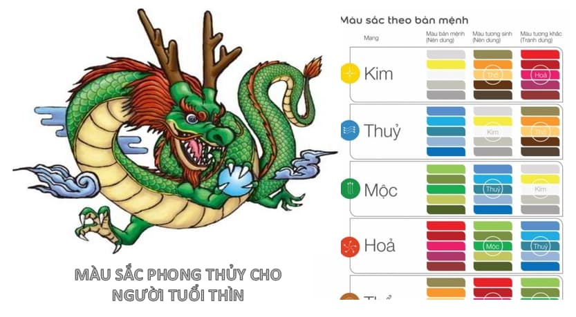 2000 có hợp với 1999 không-2