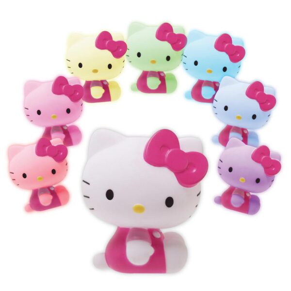 ảnh hello kitty và nhiều phiên bản khác