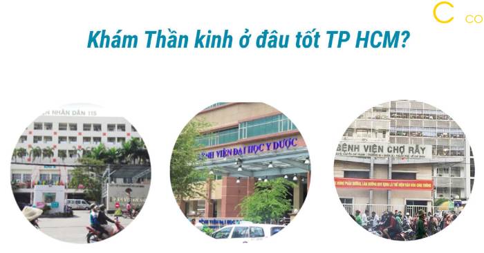 Phòng khám nội thần kinh