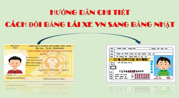 Các bước chuyển đổi bằng lái xe Việt Nam sang bằng lái xe Nhật