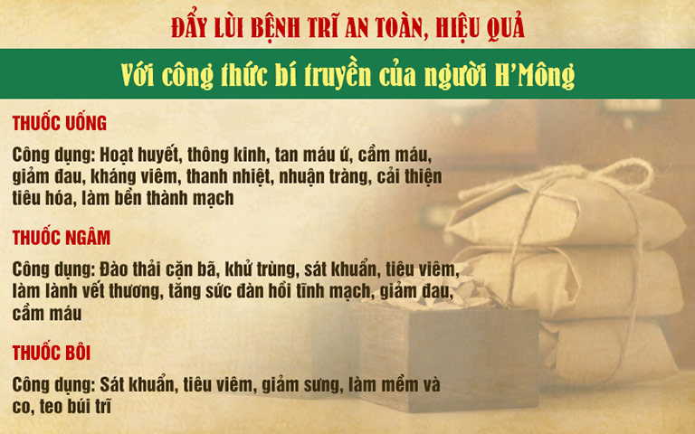 Thăng trĩ Dưỡng huyết thang