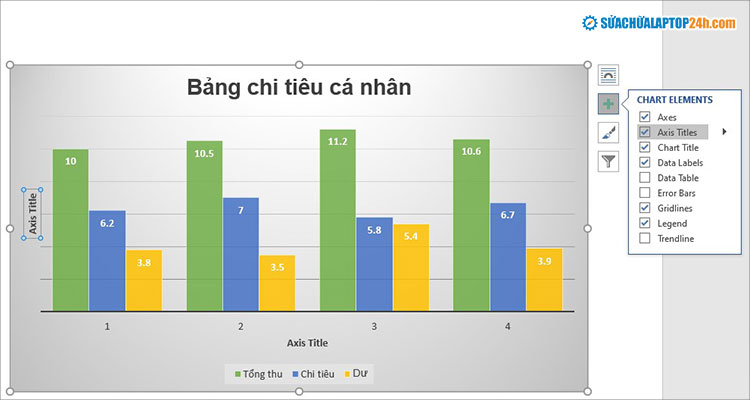 Kích chọn Axis Titles để đặt chú thích cho các trục