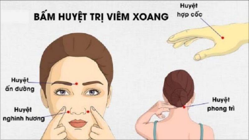 Xoa bóp, bấm huyệt là liệu pháp hiệu quả đối với các loại viêm xoang