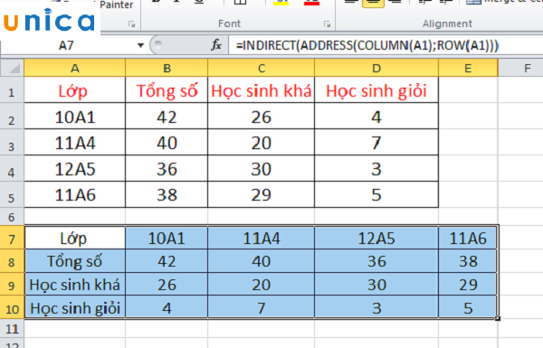 Kết quả kéo thả chuột