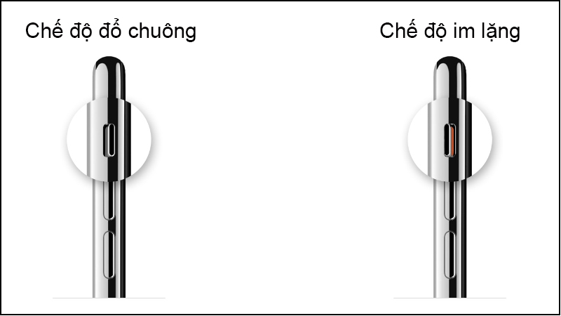 Gạt nút xuống dưới để chuyển chế độ im lặng, gạt lên để về chế độ đổ chuông