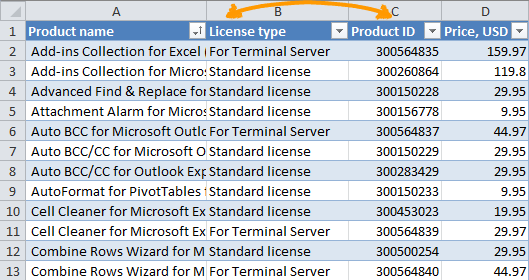 A worksheet where you need to swap a couple of columns.