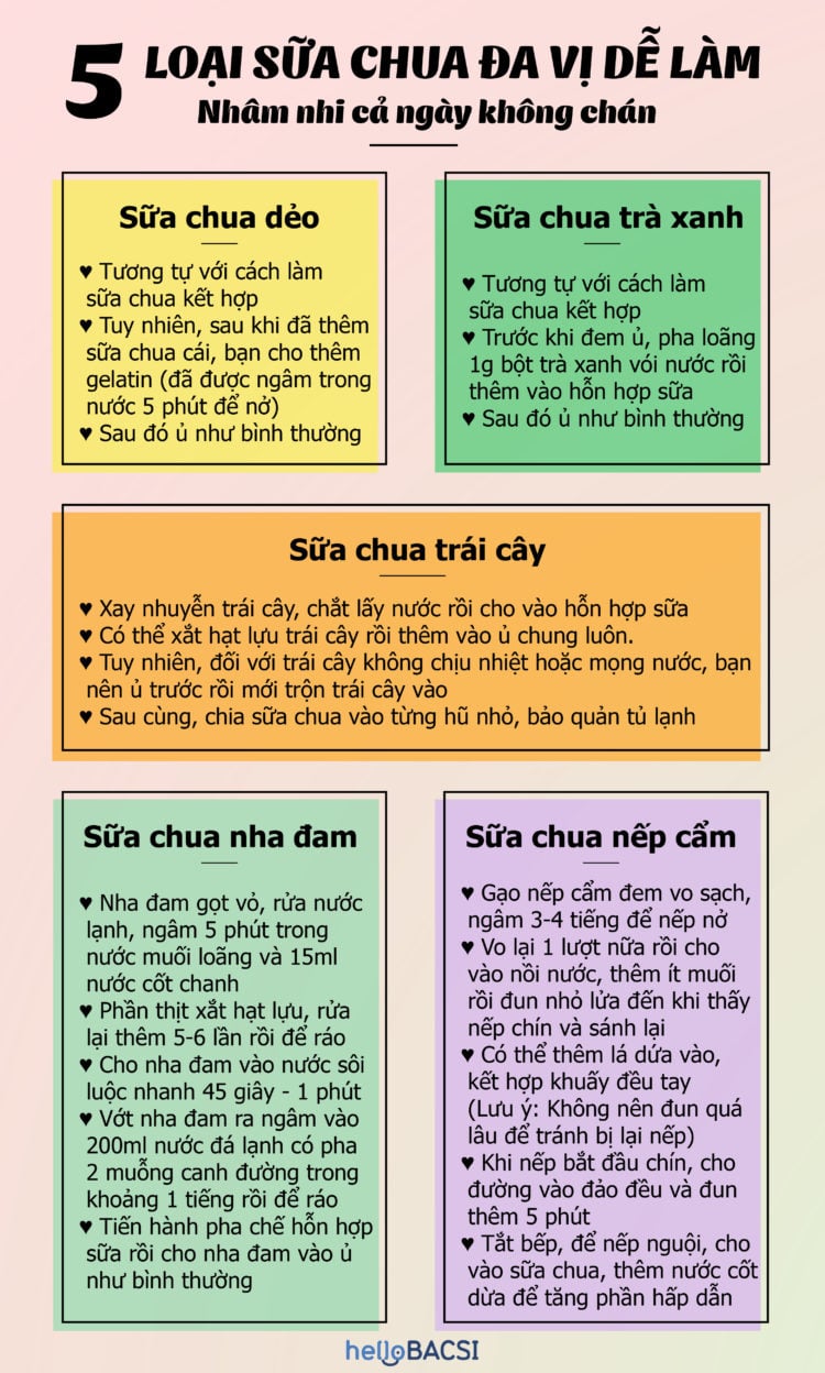 5 Công thức làm sữa chua tại nhà đa dạng