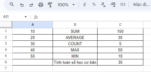 Yêu cầu quyền truy cập chỉnh sửa dữ liệu của gg sheet