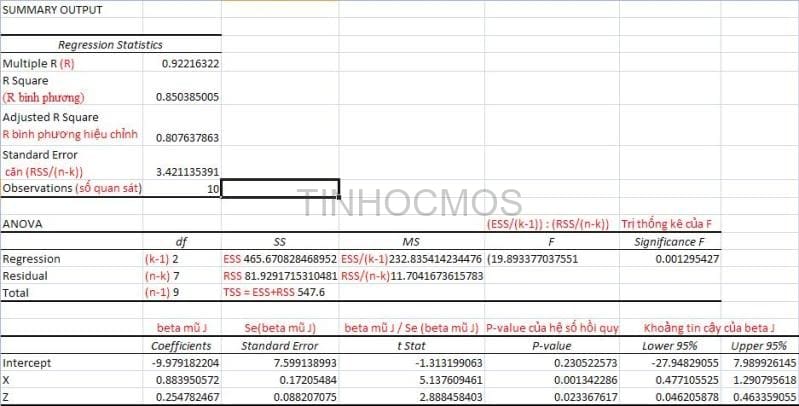 nhung-dieu-can-biet-ve-cong-cu-data-analysis