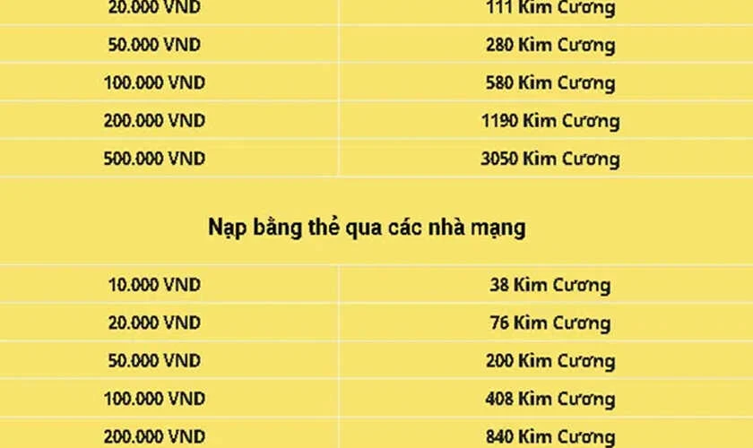 Nơi bán card Garena