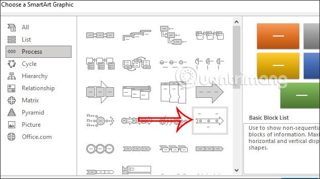 Sơ đồ Timeline Excel