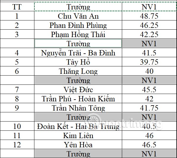 Chèn dòng xen kẽ trong excel