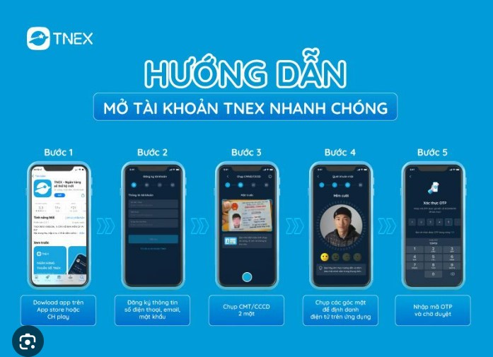 Cách vay tiền trên App TNEX