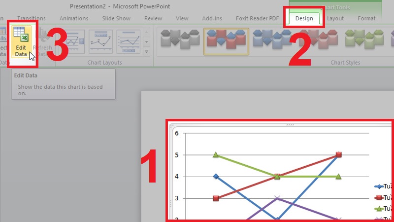 Trong tab Design chọn Edit Data.