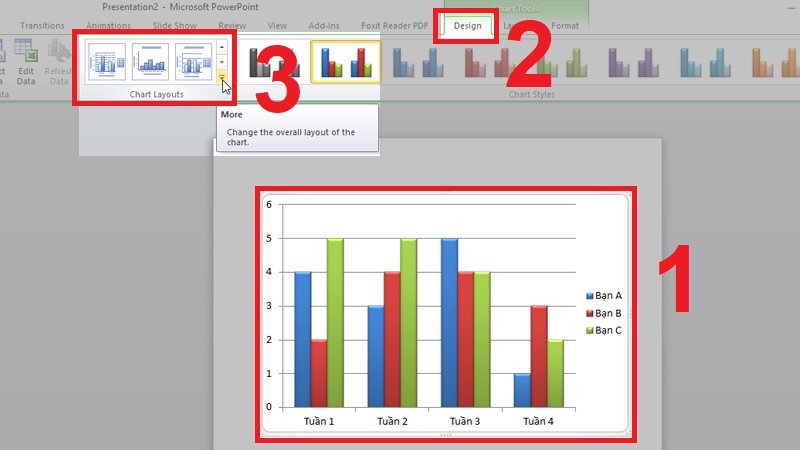 Tại tab Design chọn mở rộng mục Chart Layouts