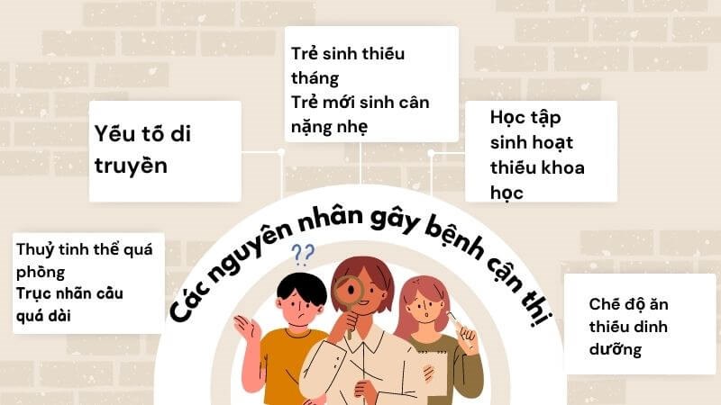 Có nhiều nguyên nhân gây cận thị