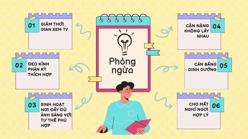 Thay đổi thói quen sinh hoạt giúp phòng ngừa cận thị