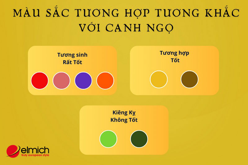 Hình 4: Tuổi 1990 hợp màu gì giúp phong thủy hút tài lộc