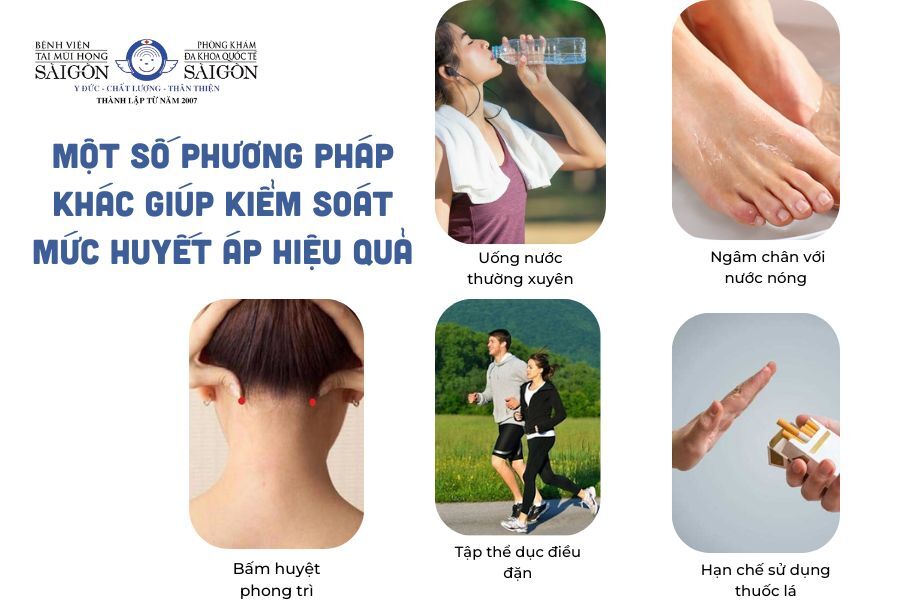 Phương pháp kiểm soát huyêt áp