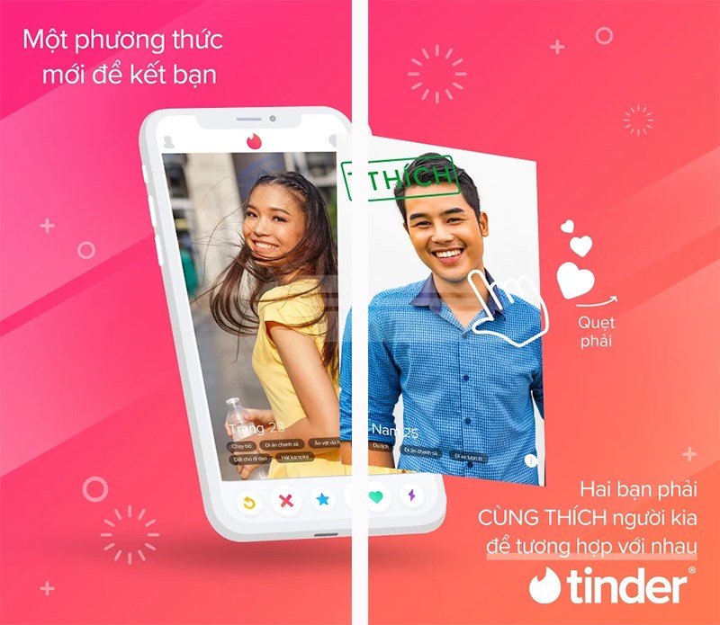 Ứng dụng Tinder