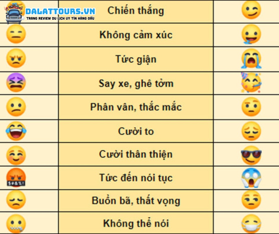 Icon _v là gì khi nào nên sử dụng