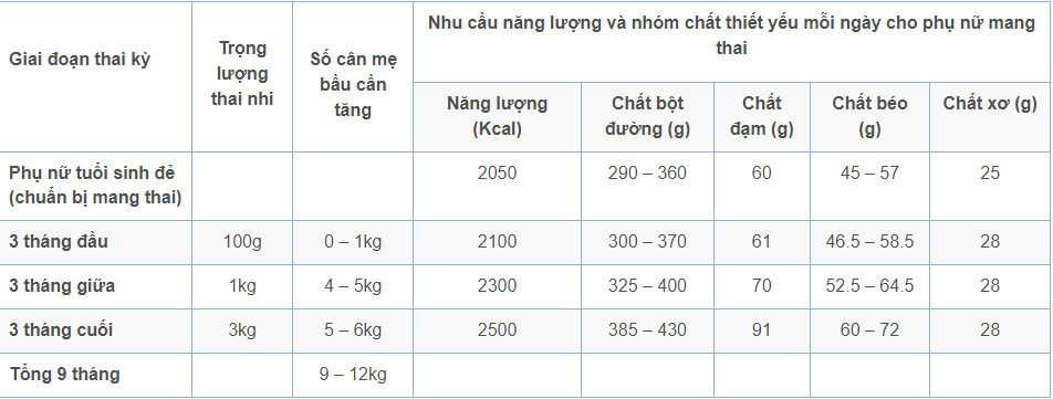 Năm quý mão 2023 sinh con trai hay con gái tốt