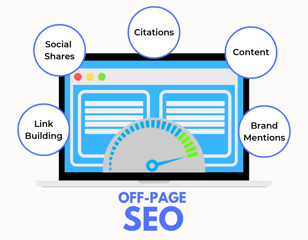 SEO OffPage