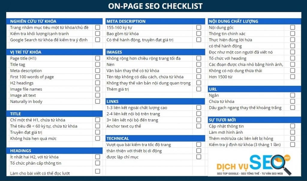 onpage seo checklist 1024x715 1