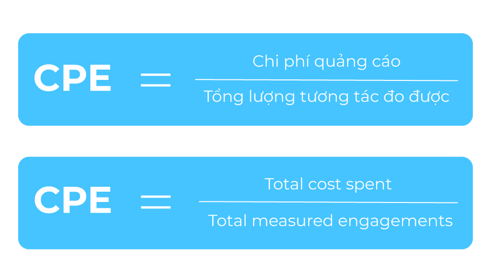 cpe-la-gi-cong-thuc-tinh-cpe