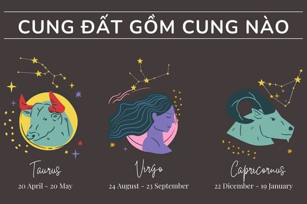 Nhóm cung Đất gồm những cung nào trong 12 cung hoàng đạo?