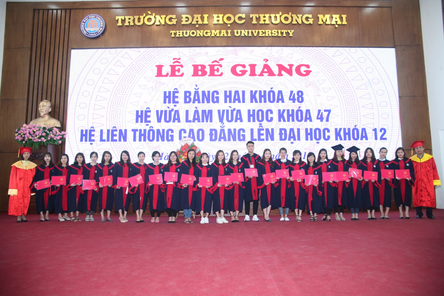 điểm sản đại học thương mại