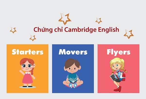 Chứng chỉ Cambridge Flyers