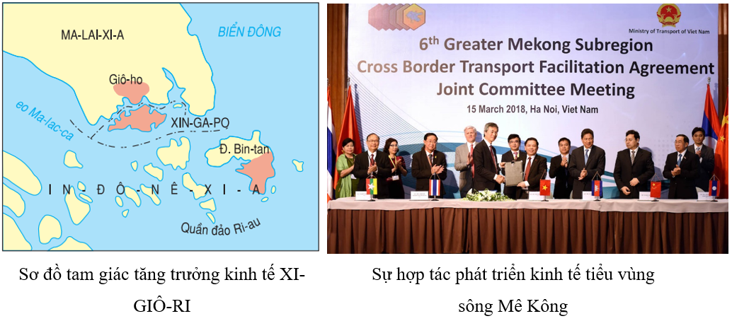 Lý thuyết Hiệp hội các nước Đông Nam Á (Asean) | Địa lí lớp 8 (ảnh 1)