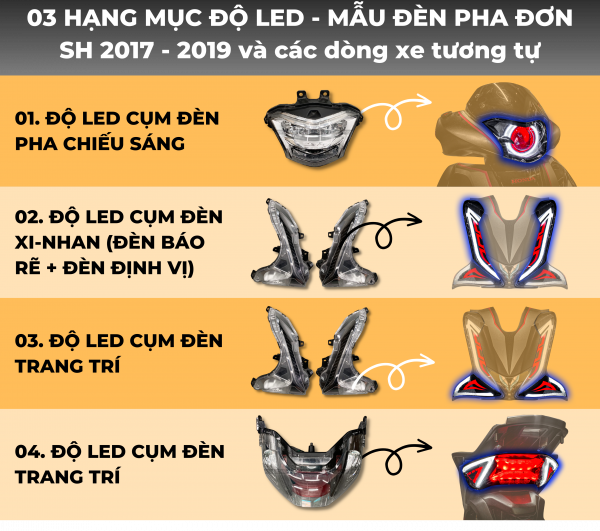 Độ bi led xe dòng xe sử dụng đèn pha đơn (SH 2012-2019, SH Ý)