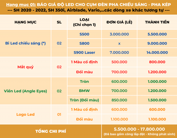 Độ bi cầu, led audi sh giá bao nhiêu