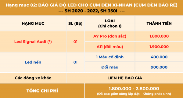 Báo giá độ led, led audi cụm đèn xi-nhan báo rẽ