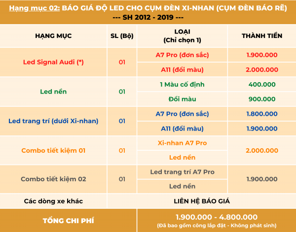 Báo giá độ led, led audi cụm đèn xi-nhan báo rẽ