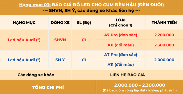 Báo giá độ led audi cụm đèn hậu