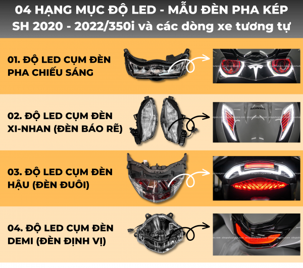 Độ bi led xe SH dạng đèn pha kép (SH 2020-2022,350i)