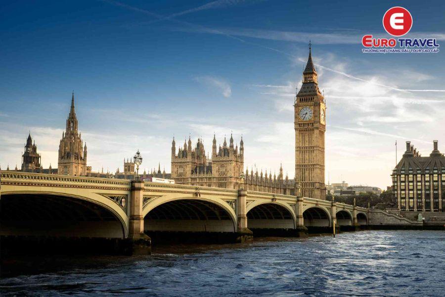 Tháp đồng hồ Big Ben đứng bên cạnh dòng sông Thames