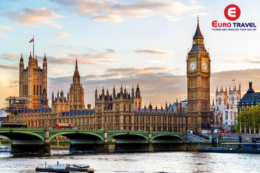 Những điều bí ẩn có thể bạn chưa biết về tháp đồng hồ Big Ben