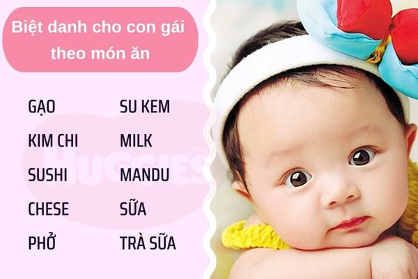 Đặt biệt danh cho con gái theo món ăn