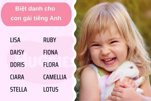 Biệt danh dễ thương cho con gái bằng tiếng Anh hay và ý nghĩa