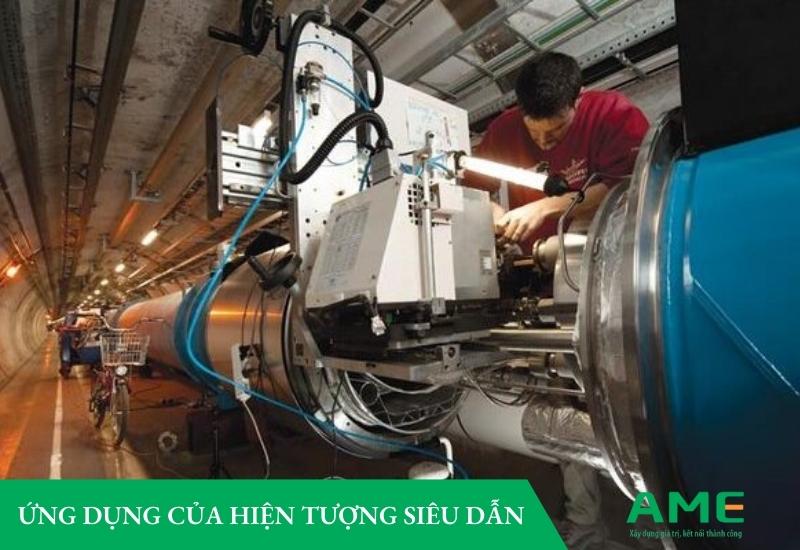 Ứng dụng của hiện tượng siêu dẫn