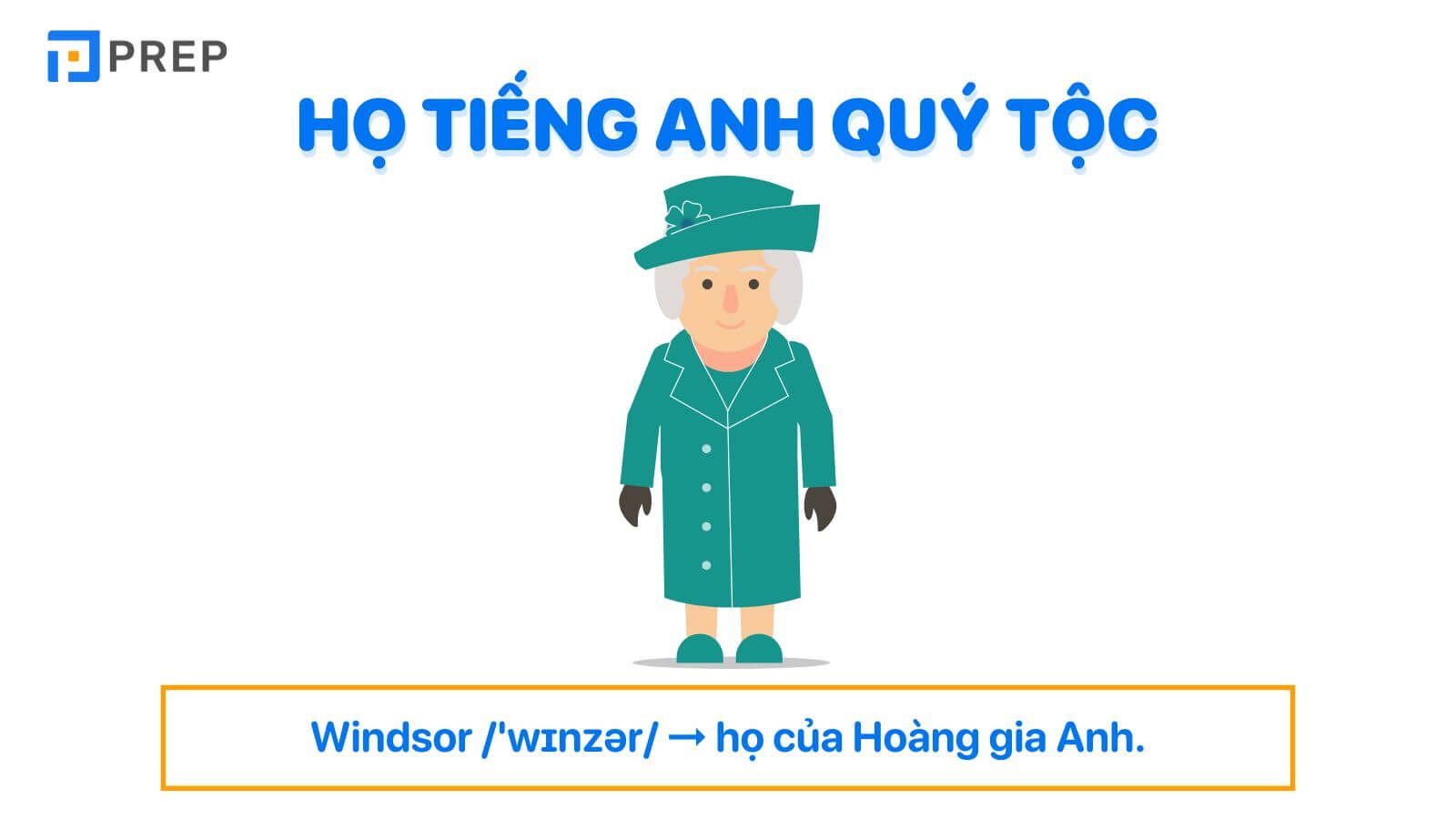 Họ tiếng Anh quý tộc