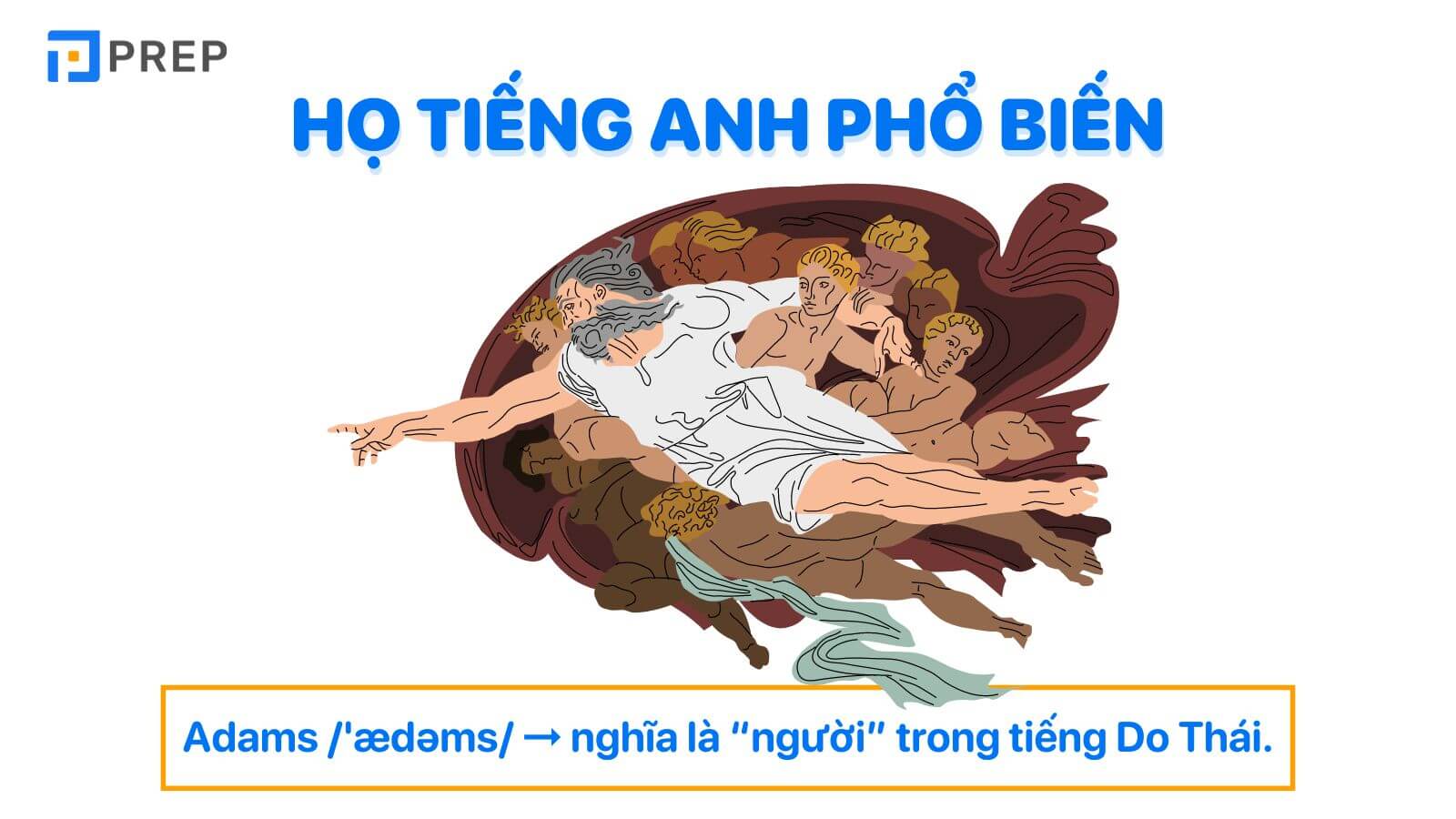 Họ tiếng Anh phổ biến