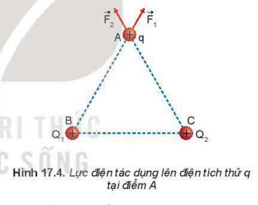 large E=frac{U}{d}