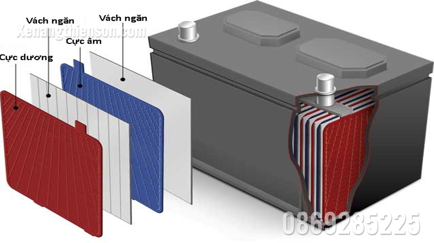 Cách phục hồi ắc quy khô bị sunfat hóa