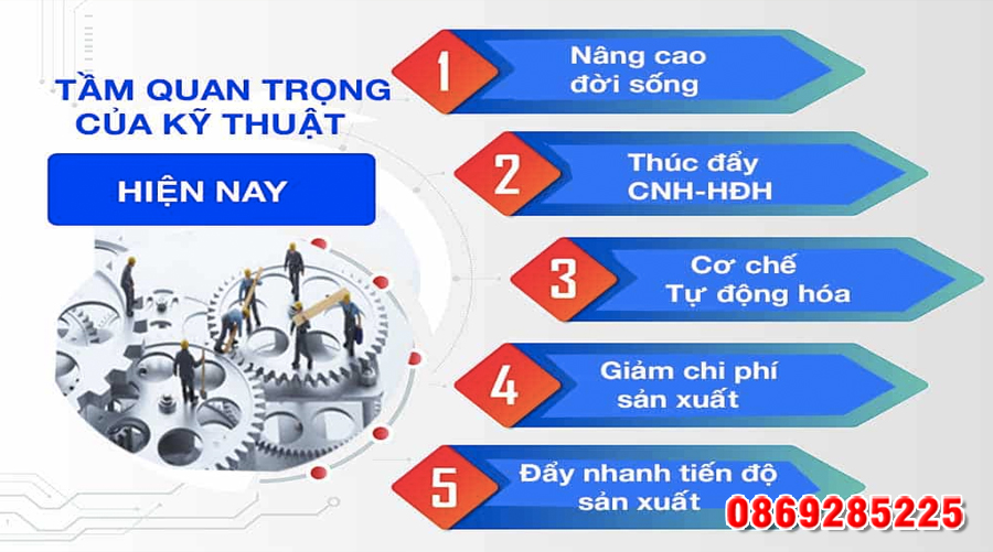 tầm quan trọng của kỹ thuật